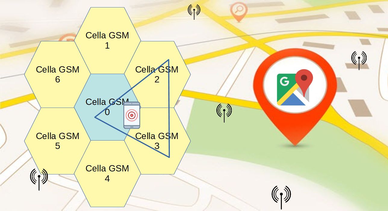 Scopri dove si trova il tuo partner in base alla localizzazione GSM del cellulare